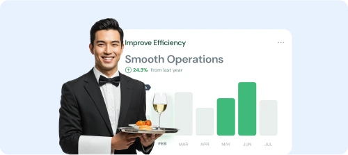 Hotel & Restaurant Staffing